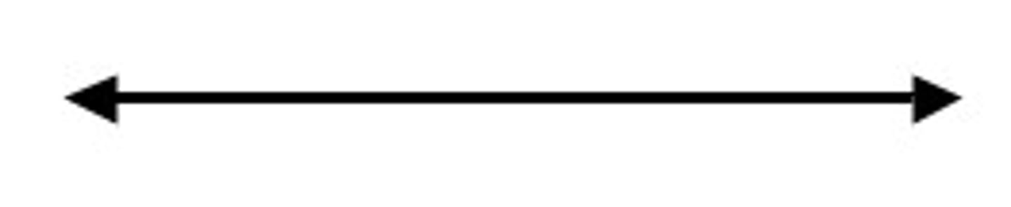 <p>a one-dimensional figure, which has length but no width. A line is made of a set of points which extends in opposite directions infinitely.</p>