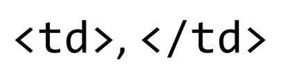 term image