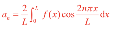 <p>If the function f(x) is even, then is this integral odd or even?</p>