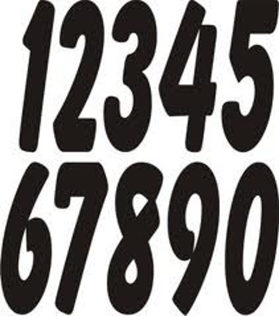 <p>number, numbers</p>