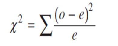 <p> X2 = is the Chi value  ∑ = sum  o = observed value  e = expected value</p>