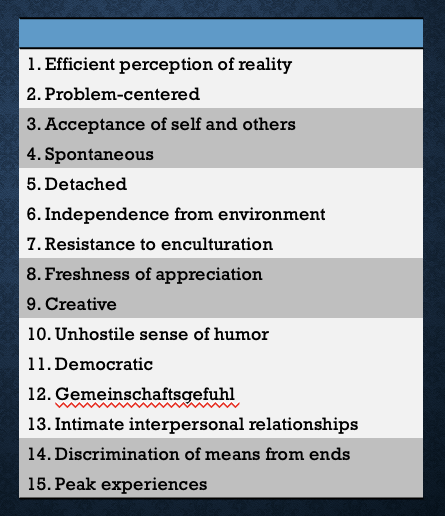 <p>15 Characteristics of Self-Actualized Individuals </p>