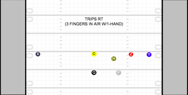 Trips right (H, F, Z, and Y on right side, X on left side, F in backfield to right of QB)