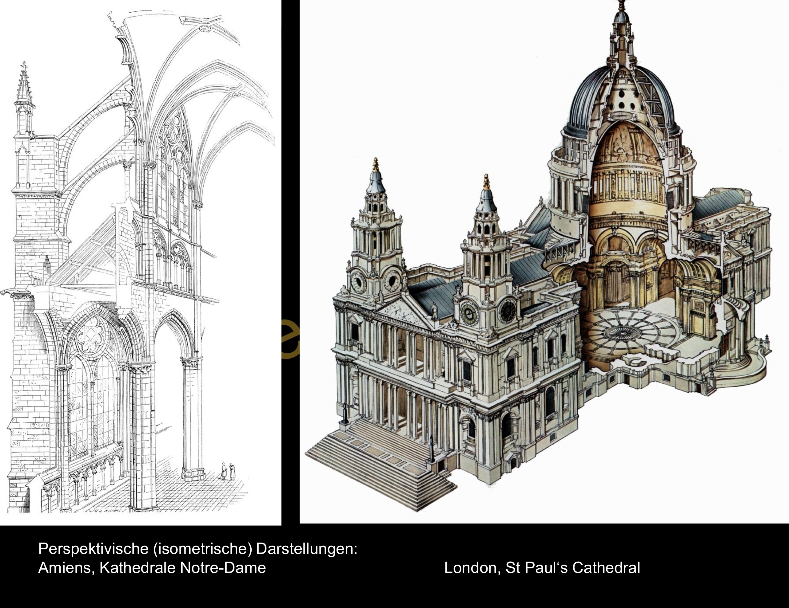 <p>perspektivische Darstellung eines Objekts ohne</p><p>Verkürzungen, um Strukturen aufzuzeigen</p>