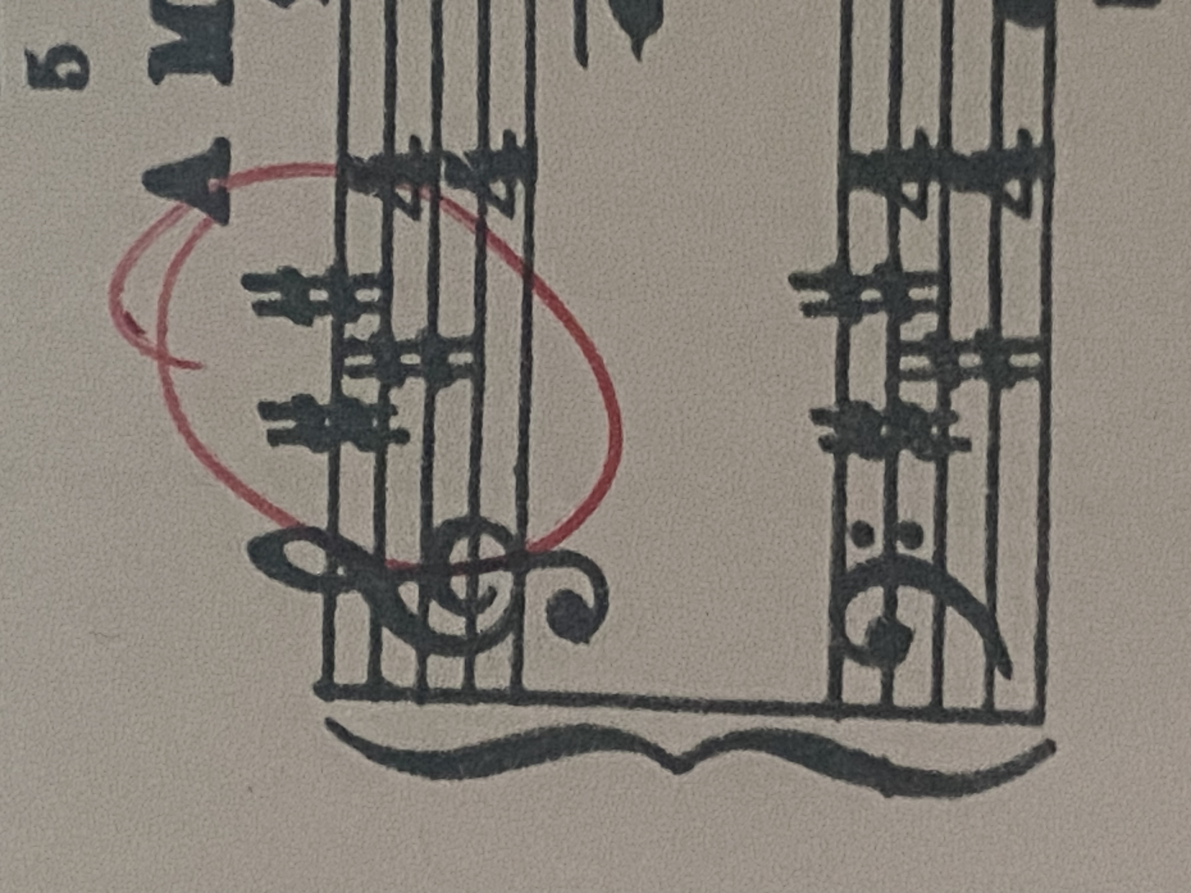 <p>Name the sharps in A Major</p>