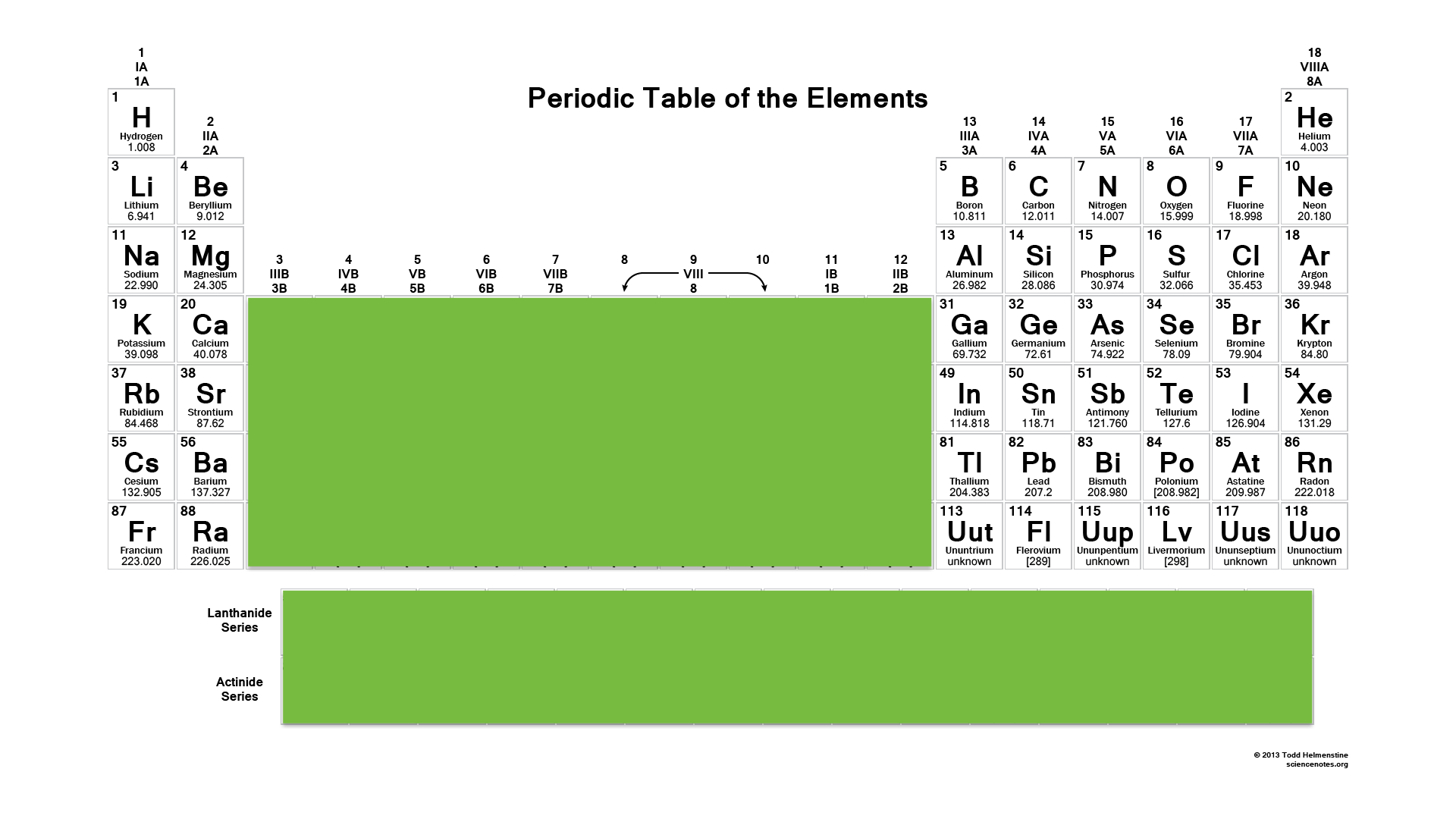 term image