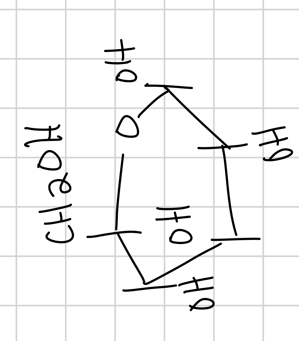 <p>most prominent (2/3) called B-D-glucopyranose </p>