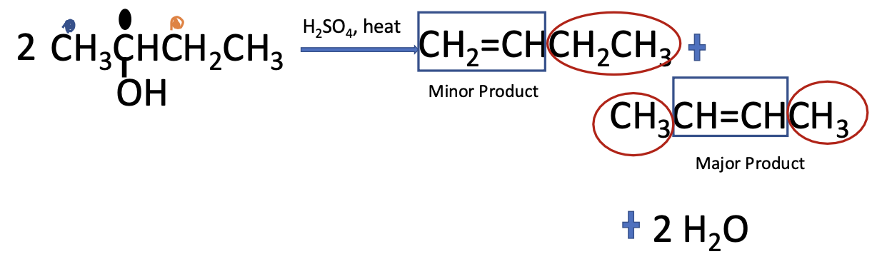 <p>CH3CH=CHCH3</p>