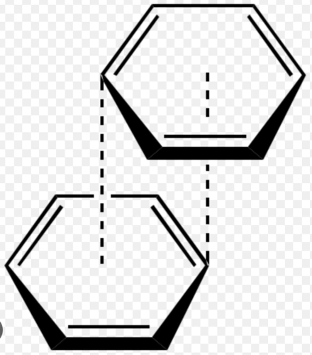 <p>Aromatic π systems bind face to face with one another and involve a combination of dispersion and dipole-induced dipole interactions.</p>