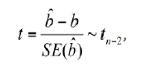 <p>df = n-2 as we are estimating slope AND intercept</p>