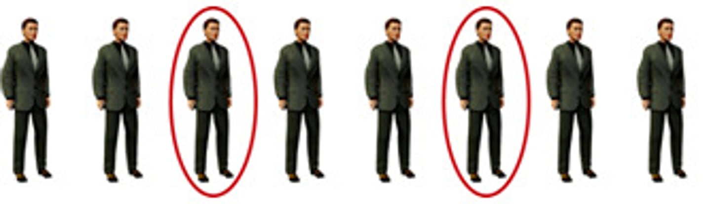 <p>The participants with whom the study will be conducted. Should represent a wider TP allowing generalization</p>