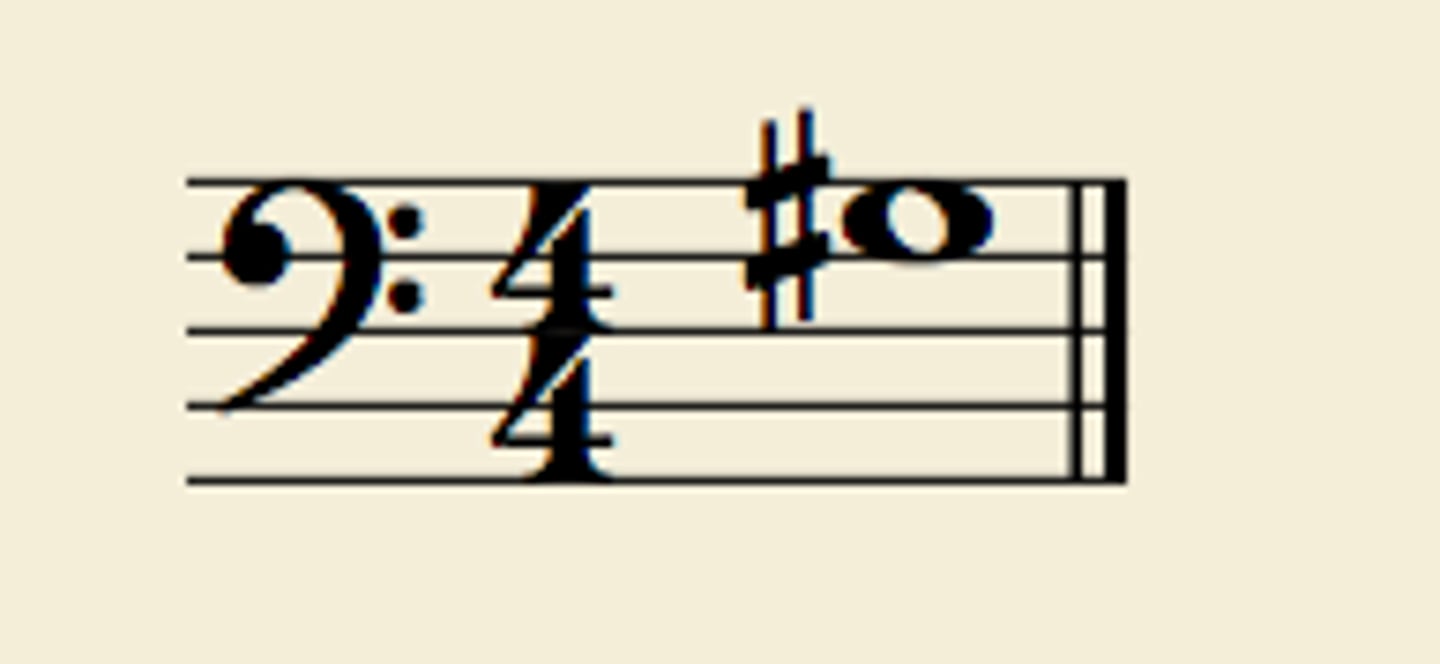 <p>G# (4th Space)</p>