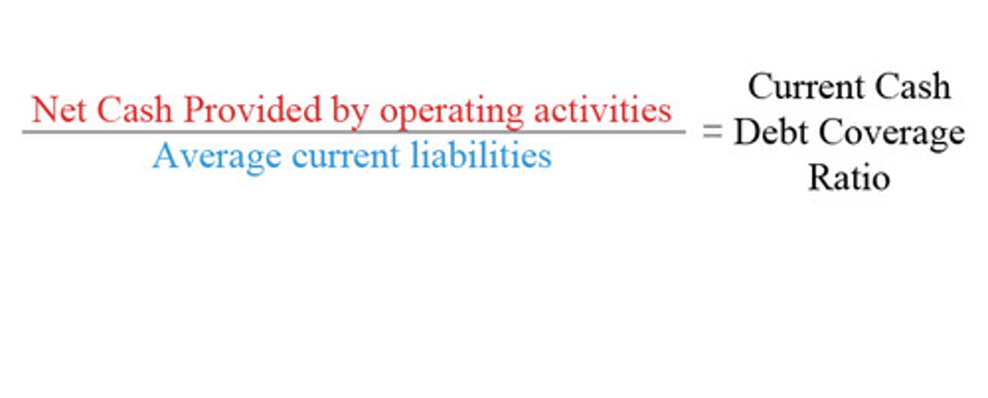 <p>- indicates whether the company can pay off its current liabilities from its operations in a given year</p><p>- the higher the current cash debt coverage, the less likely a company will have liquidity problems</p>