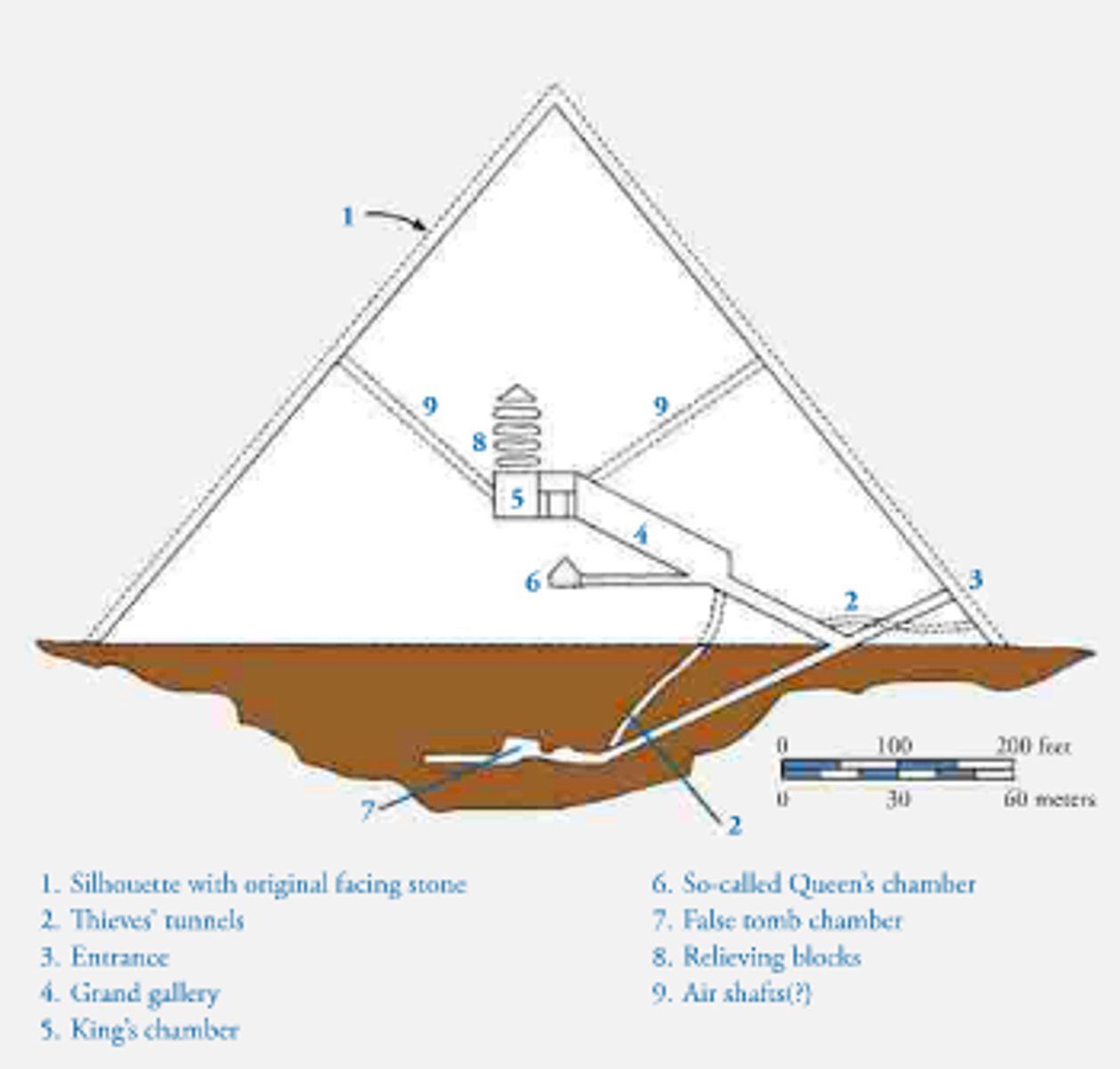 <p>Gizeh, Egypt, Old Kingdom 2600-2100 BC. Complex of the Great Pyramids. Largest and oldest pyramid at Gizeh.</p>