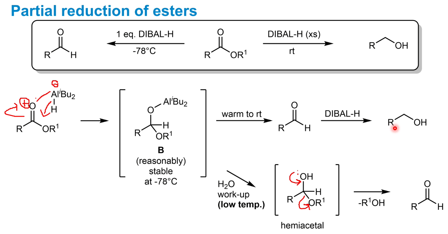 <p>Crucially at low temps - the intermediate becomes stable. Water can then be added to break the O-Al bond</p>