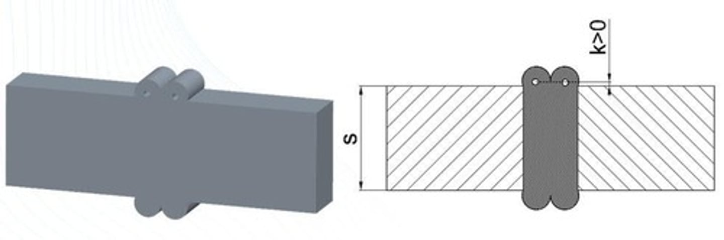 <p>Welding flash notches are not permitted (k > 0).</p>