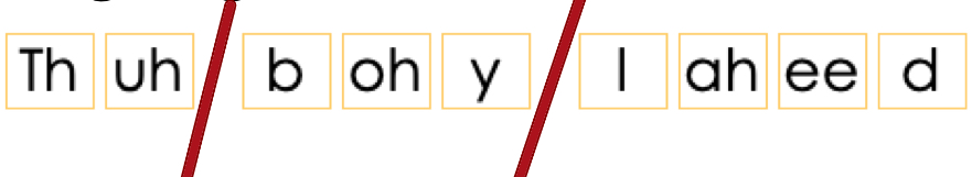 <p>Smallest unit of speech sounds.</p>