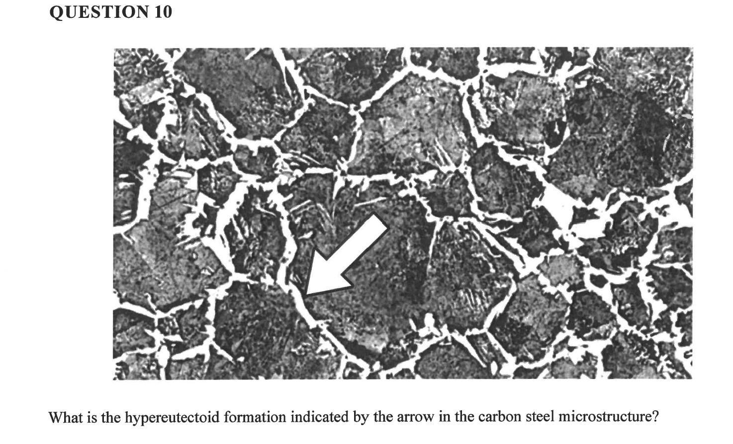 <p>what is the formation?</p>
