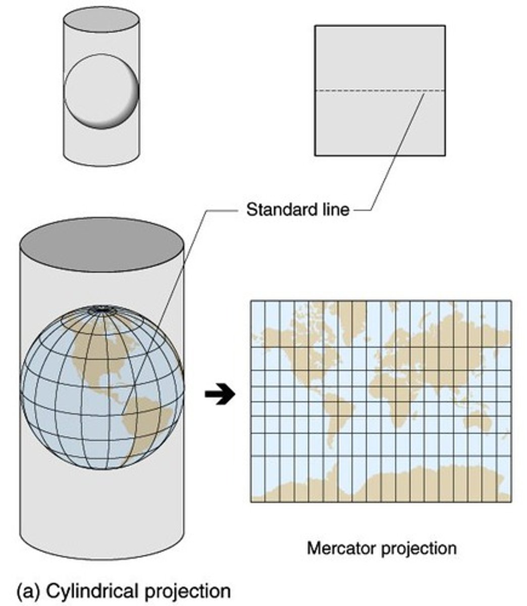 <p>A type of map based on representing a round Earth on a flat piece of paper with the resulting inaccuracies determining the best use of the particular type</p>