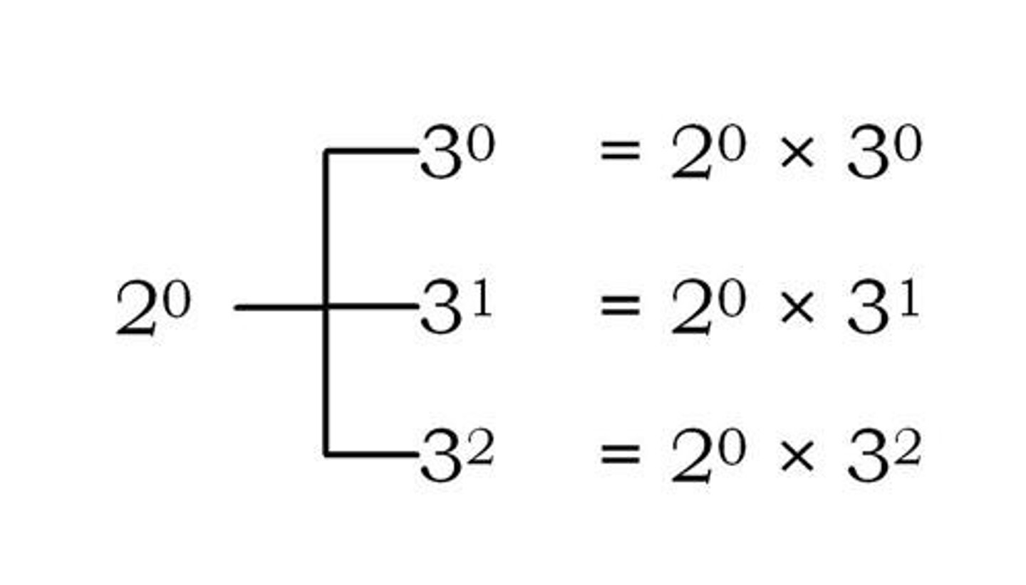 <p>The number will be divisible by 4.</p>