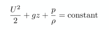 <p>flow entering and leaving at equal marks must be the same magnitude of pressure and speed</p><ul><li><p>fluid must be incompressible</p></li><li><p>friction by viscous forces =  negligible</p></li><li><p>this keeps planes up</p></li></ul>