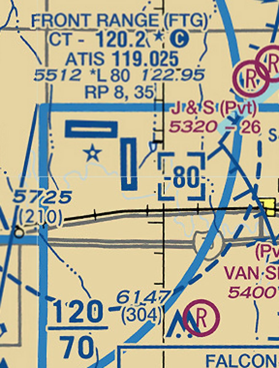 <p>To receive recorded weather information prior to landing at Front Range airport use frequency ____</p>