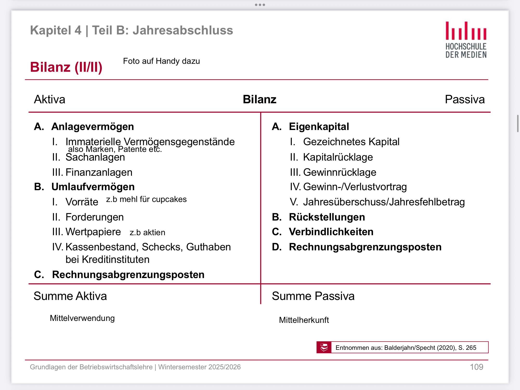 knowt flashcard image