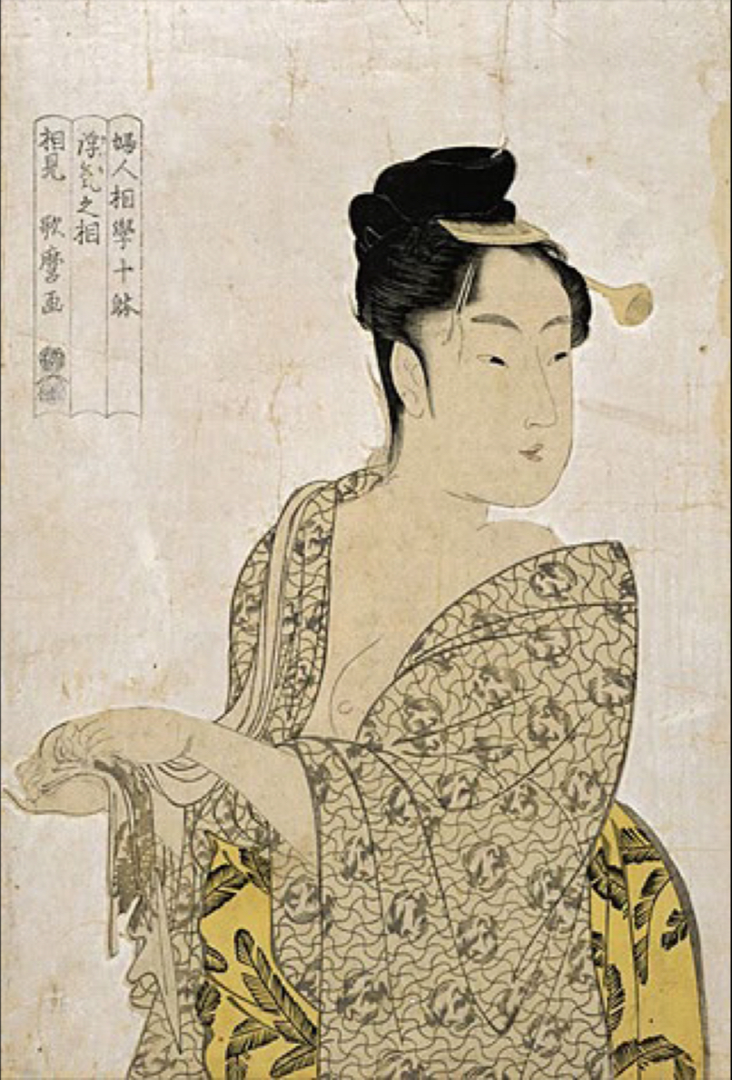 term image