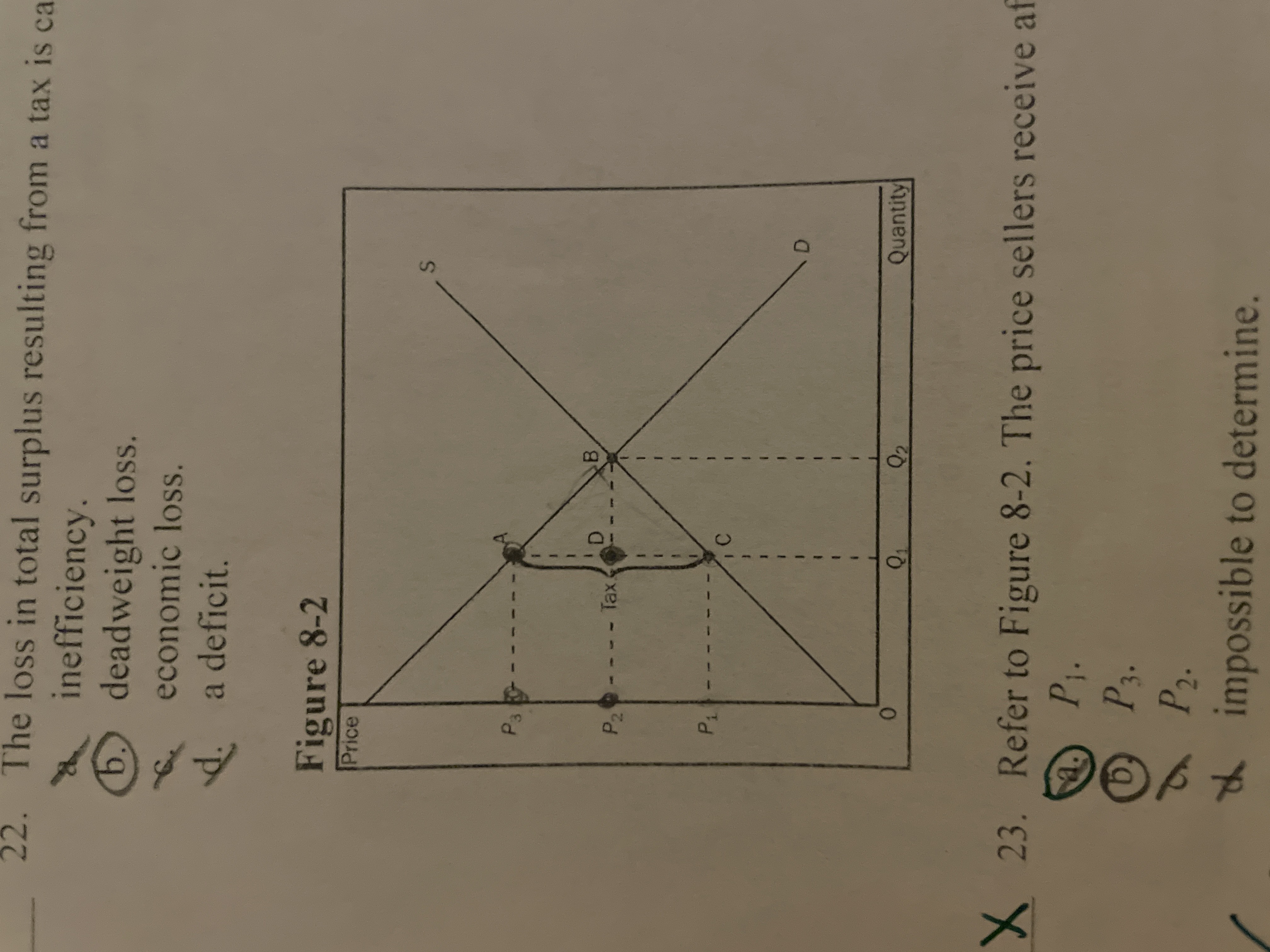 <p>Refer to the image. The amount of deadweight loss associated with the tax is equal to </p>