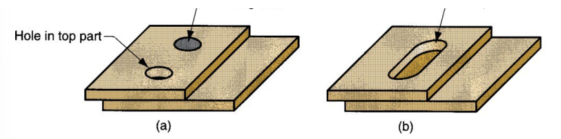 <p>What type of weld is shown?</p>