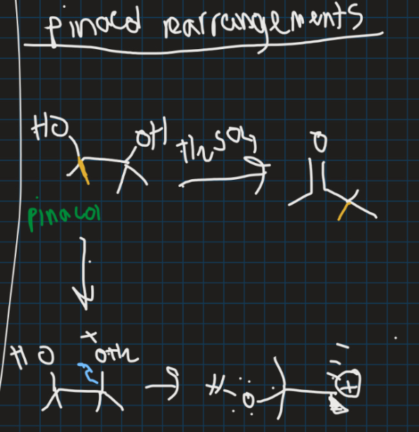 <p>-Acid-catalysed rearrangements of vicinal diols that produces carbonyl compounds </p>