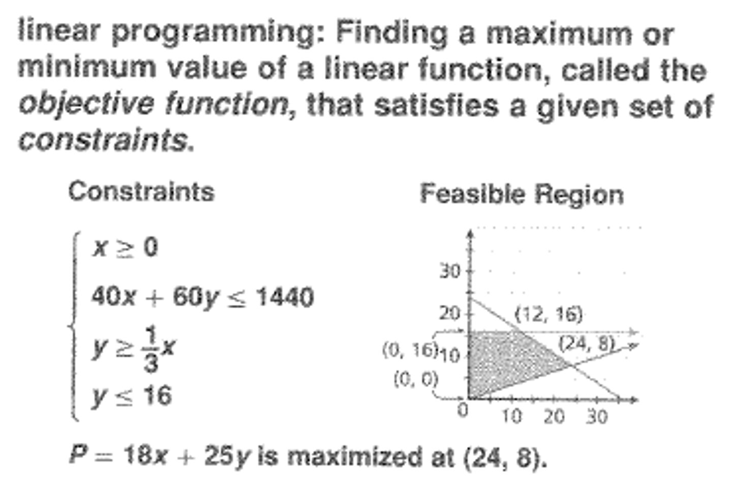 <p>Finds the optimum value of a linear expression calculated based on the value of a set of decision variables (variables subject to a set of contraints)</p>