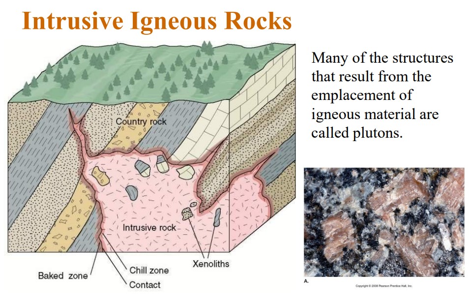 Many of the structures that result from the emplacement of igneous material are
called plutons.
Mount Royal is a Pluton.
Small plutons (exposed over <100 km2) are called stocks
Large plutons (exposed over >100 km2) are called batholiths
