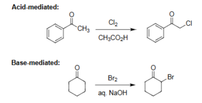 <ul><li><p>Enolate forms rapidly under strong base, making α-substitution very fast.</p></li><li><p>Poly-halogenation at the α-carbon (unlike acid) → haloform.&nbsp;</p></li><li><p>Single bromination.</p></li><li><p>Produces an α-bromoketone under strongly basic, irreversible conditions.</p></li></ul><p></p>