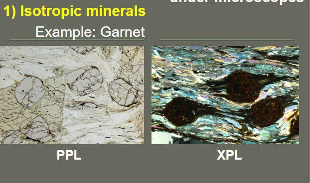 <p>-the velocity of light that passes through mineral is equal in all directions</p><p>-no double refraction</p><p>-PPL:see true color of mineral</p><p>XPL: dark (extinct)</p>
