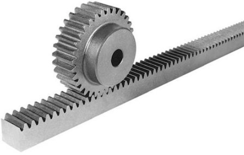 <p>Rank and pinion</p>