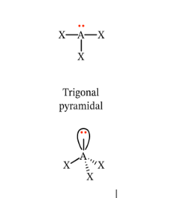 <p>Will have 4 points, resembling a pyramid.</p><p>Formula = AX3E1</p><p></p>