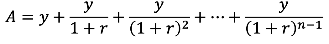 <ul><li><p>if you build up your annuity and then die the day after, your money can be used to help others</p></li><li><p>shown as discounting value </p></li><li><p>A is the present value of the pension stream y for the rest of life (assume 0 inflation)</p></li></ul><p></p>