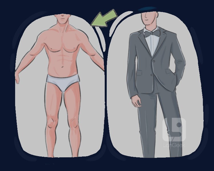 <p>not having any clothes on</p>