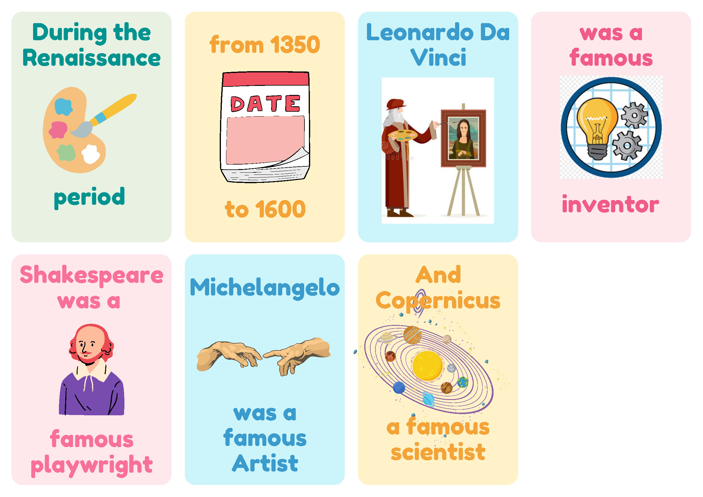 <p>During the Renaissance period, from 1350 to 1600, Leonardo da Vinci was a famous inventor, Shakespeare was a famous playwright, Michelangelo was a famous artist, and Copernicus was a famous scientist.</p>