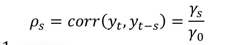 <p>Sequence of uncorrelated random variables with a constant mean and constant variance . It has no memory.</p><img src="blob:null/49a73f2d-8ac1-4243-843b-f85e49595e55">