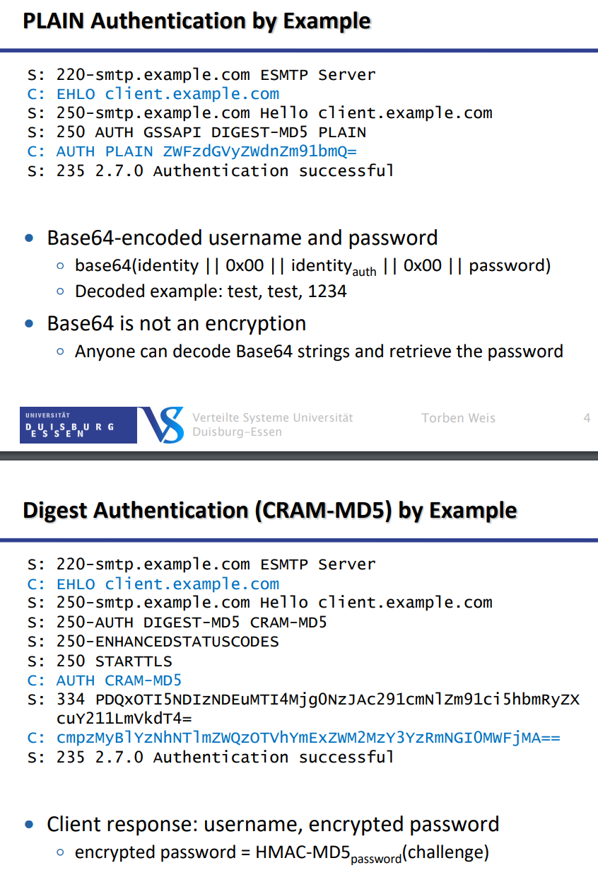 <p>SMTP after POP</p><ul><li><p>Authenticate via POP, save client IP address</p></li><li><p>Allow SMTP afterwards if IP address matches</p></li></ul><p>TMTP Authentification</p><ul><li><p>SMTP AUTH protocol extension → Requires Extended SMTP</p></li><li><p>Plaintext login </p><p>  ∘ Base64-encoded (for compatibility, not security) </p><p>  ∘ Secure only if SMTP connection encapsulated by TLS</p></li><li><p>Digest authentication (hashed password)</p><p>  ∘ Server sends challenge (arbitrary, unique string)</p><p>  ∘ Client „encrypts“ challenge with password, sends response </p><p>  ∘ Server checks response with known password </p><p>  ∘ Password hidden, but dictionary attacks on response possible</p></li></ul>