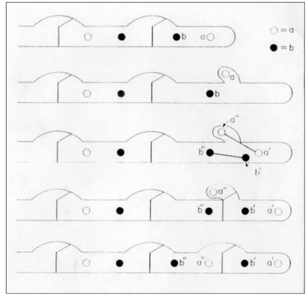 <p>Clamp connections  (Ch. 6)</p>