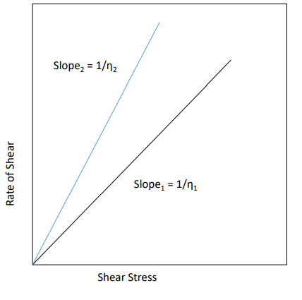 <p>What does this mean?</p>