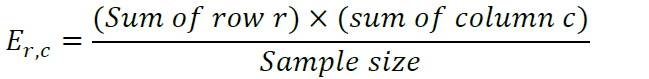 <p>E r,c = (sum of row)*(sum of column)/sample size</p>