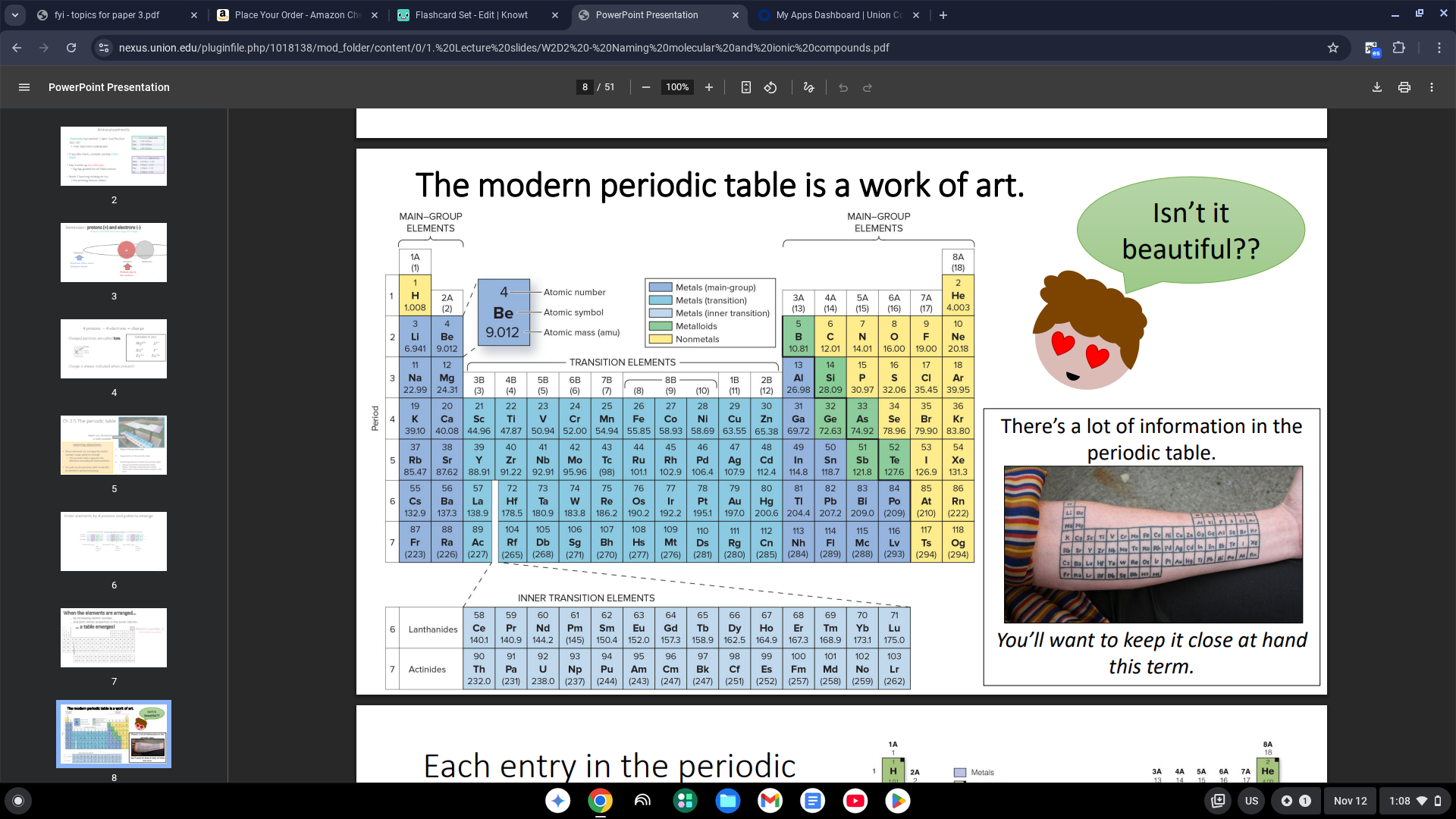 <ul><li><p>Mg<sup>2+</sup>&nbsp;Magnesium&nbsp;</p></li><li><p>Ca<sup>2+&nbsp;</sup>&nbsp;calcium&nbsp;</p></li><li><p>Sr<sup>2+</sup>&nbsp;strontium&nbsp;</p></li><li><p>Ba<sup>2+</sup>&nbsp;barium&nbsp;</p></li><li><p>Zn<sup>2+&nbsp;</sup>&nbsp;zinc</p></li></ul><p></p>