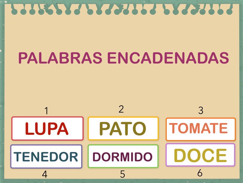 Jeu de mots dans lequel les joueurs proposent des mots commençant par la lettre ou les lettres par lesquelles le mot précédent se terminait (El primer jugador dice una palabra cualquiera, y el siguiente jugador debe decir una palabra que comience con las dos últimas letras de la palabra anterior.)