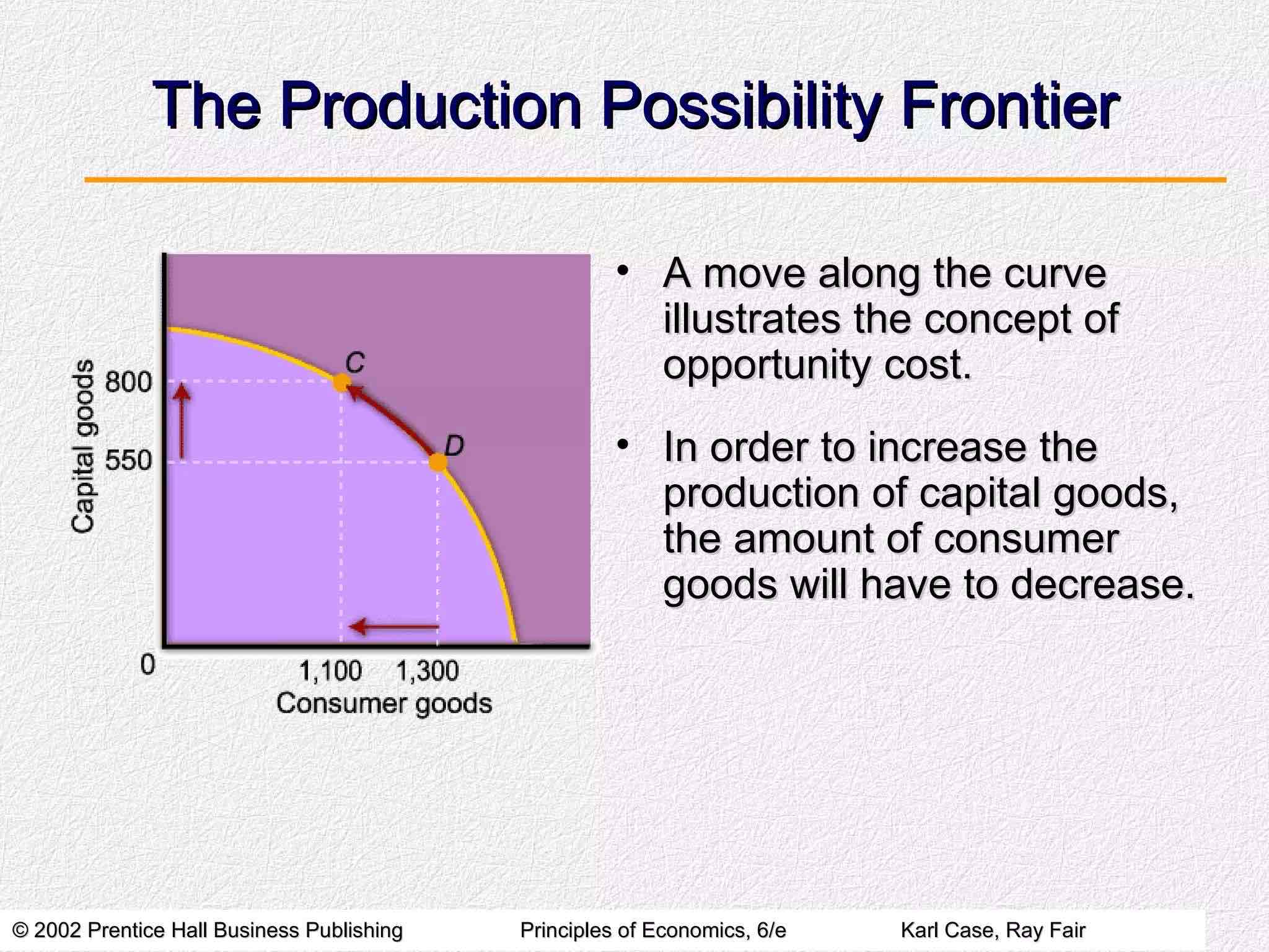 <p>A move along the curve illustrates the concept of opportunity cost. </p>