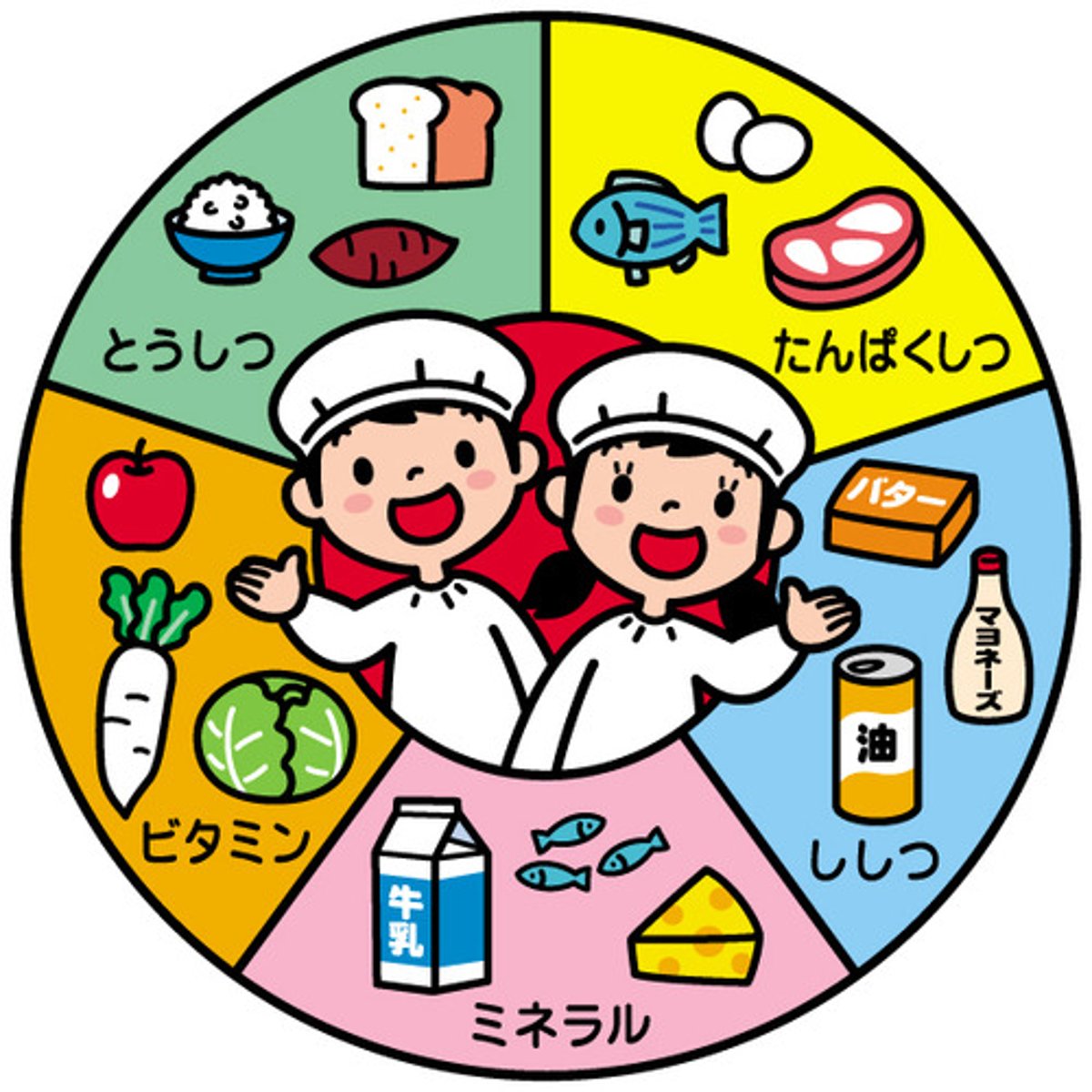 <p>parçalara ayırma, çözümleme</p><p>機械を分解します。</p><p>Kikai o bunkai shimasu.</p><p>Makineyi söküyorum.</p><p>問題を分解して考えます。</p><p>Mondai o bunkai shite kangaemasu.</p><p>Sorunu parçalara ayırıp düşünüyorum.</p>