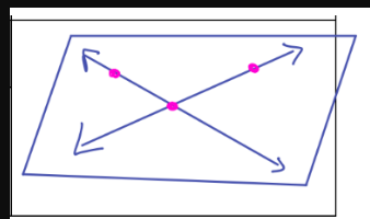 <p>Theorem 1.3</p>